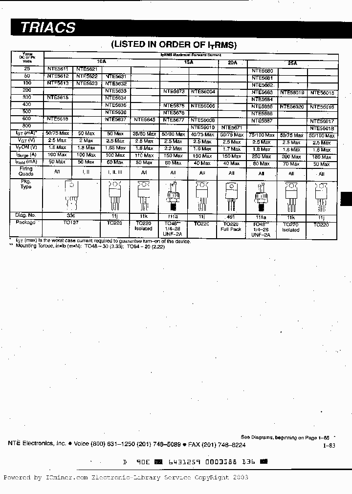 NTE56006_7837240.PDF Datasheet