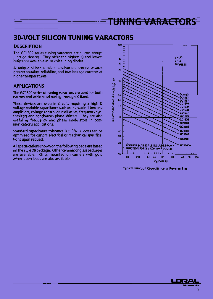 TX-GC1513-36_7844916.PDF Datasheet