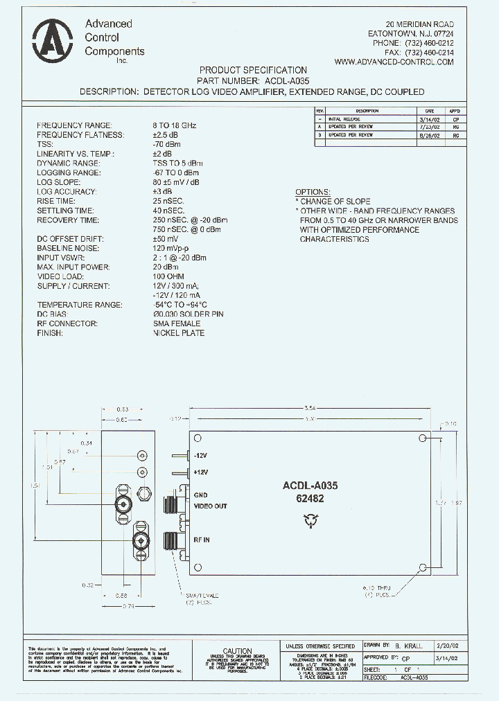 ACDL-A035_7842864.PDF Datasheet