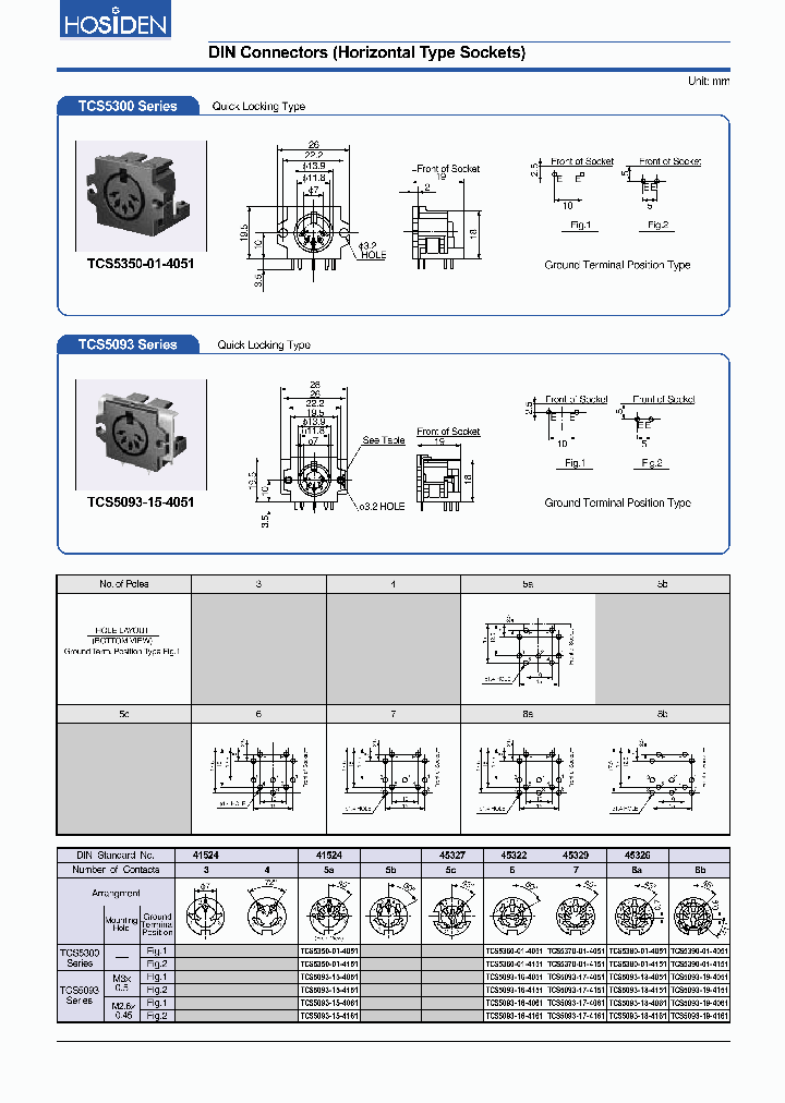 TCS5360-01-4051_7841284.PDF Datasheet