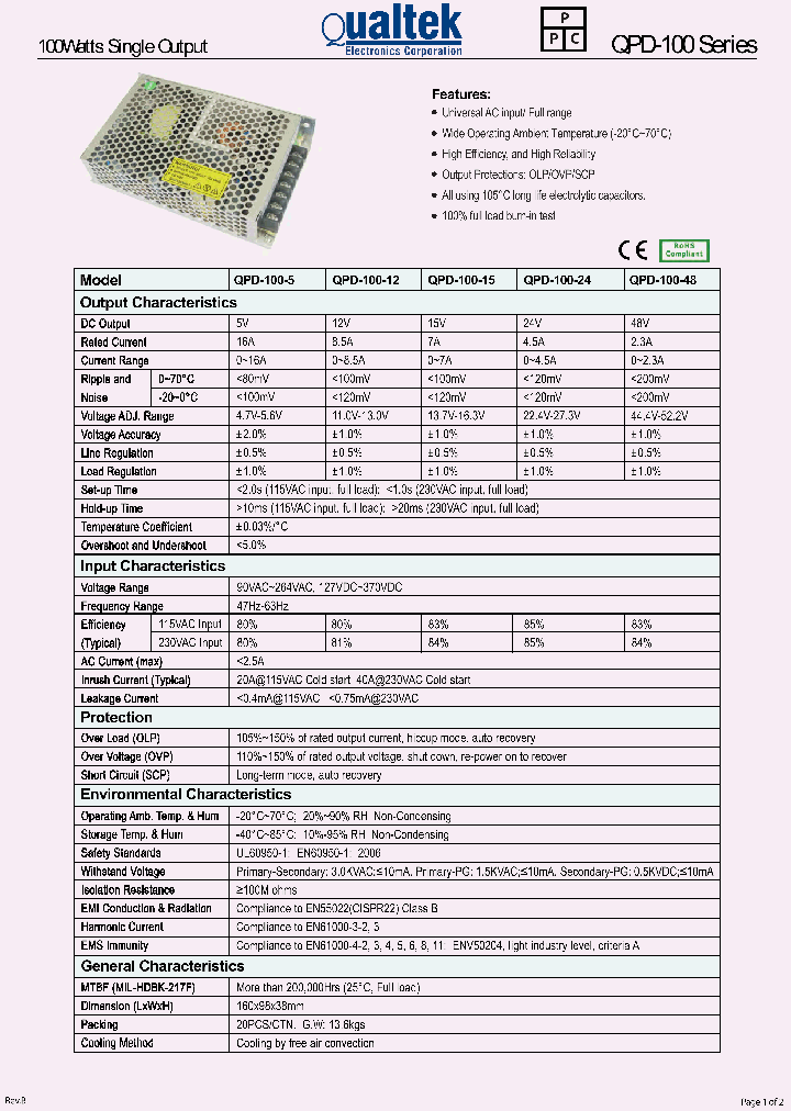 QPD-100-15_7872216.PDF Datasheet