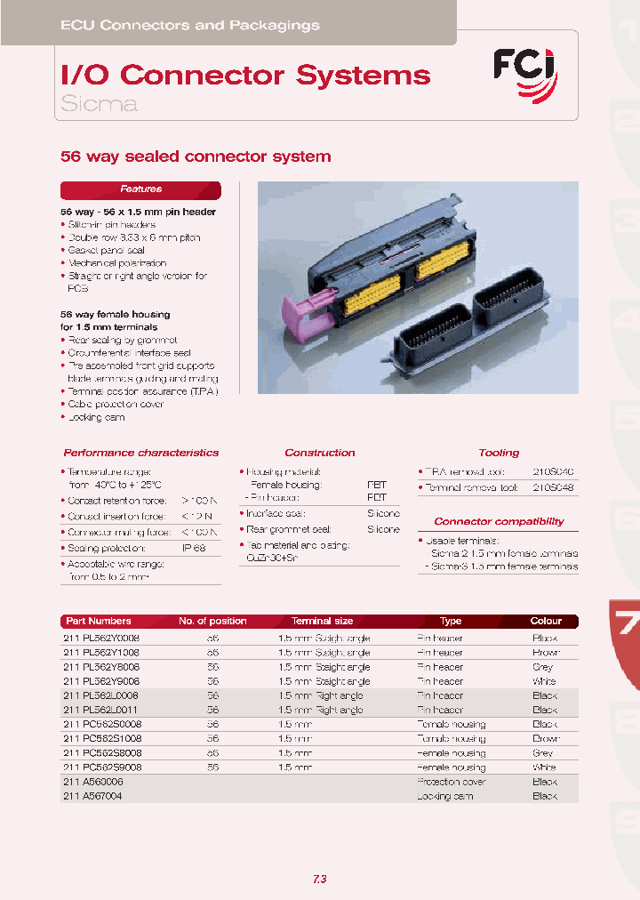 211PC562S0008_7847454.PDF Datasheet