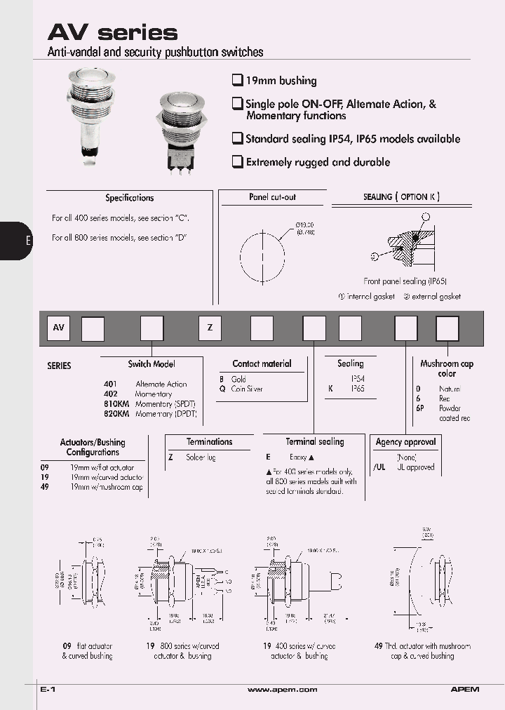 AV19820KMZQK6P_7846725.PDF Datasheet
