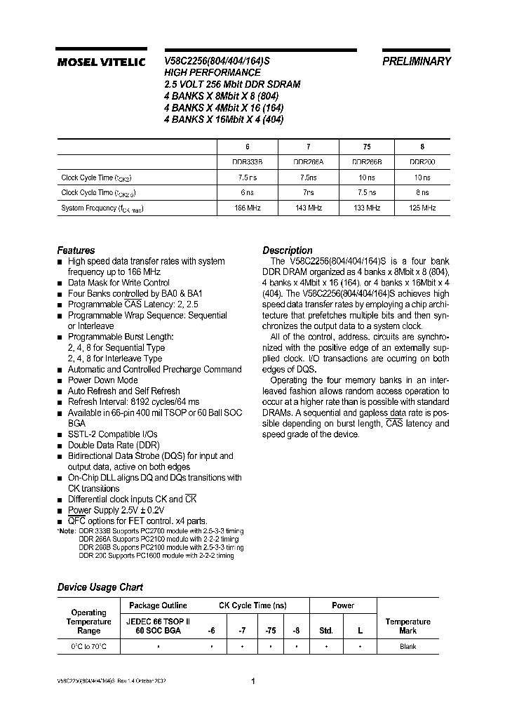 V58C2256164S_7872884.PDF Datasheet