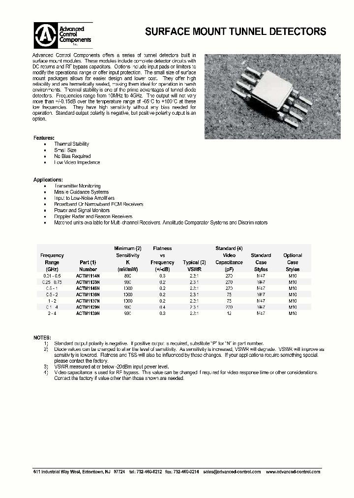 ACTM1130PM10_7848767.PDF Datasheet
