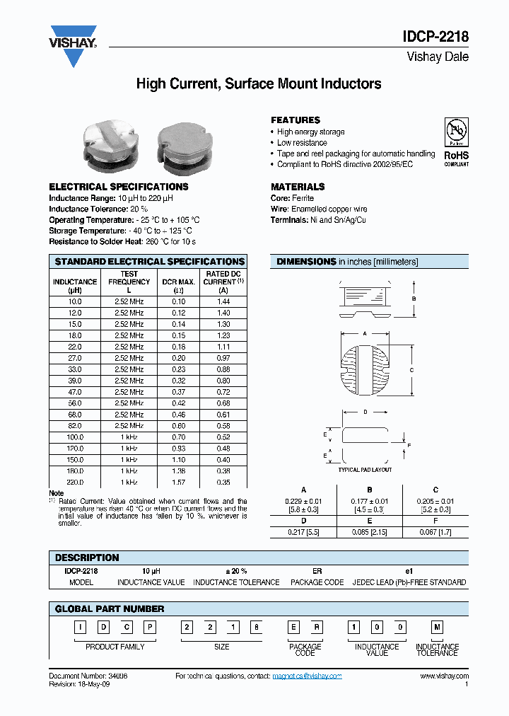 IDCP2218ER680M_7848287.PDF Datasheet