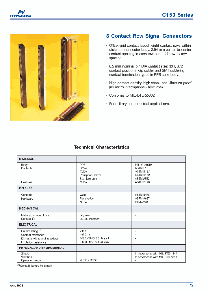 C150372SLK00H_7835430.PDF Datasheet