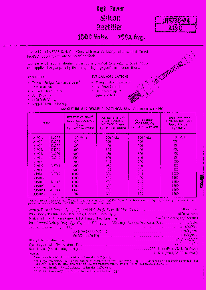 A190E_7873270.PDF Datasheet
