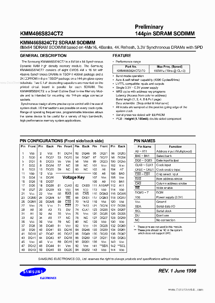 KMM466S824CT2_7776520.PDF Datasheet