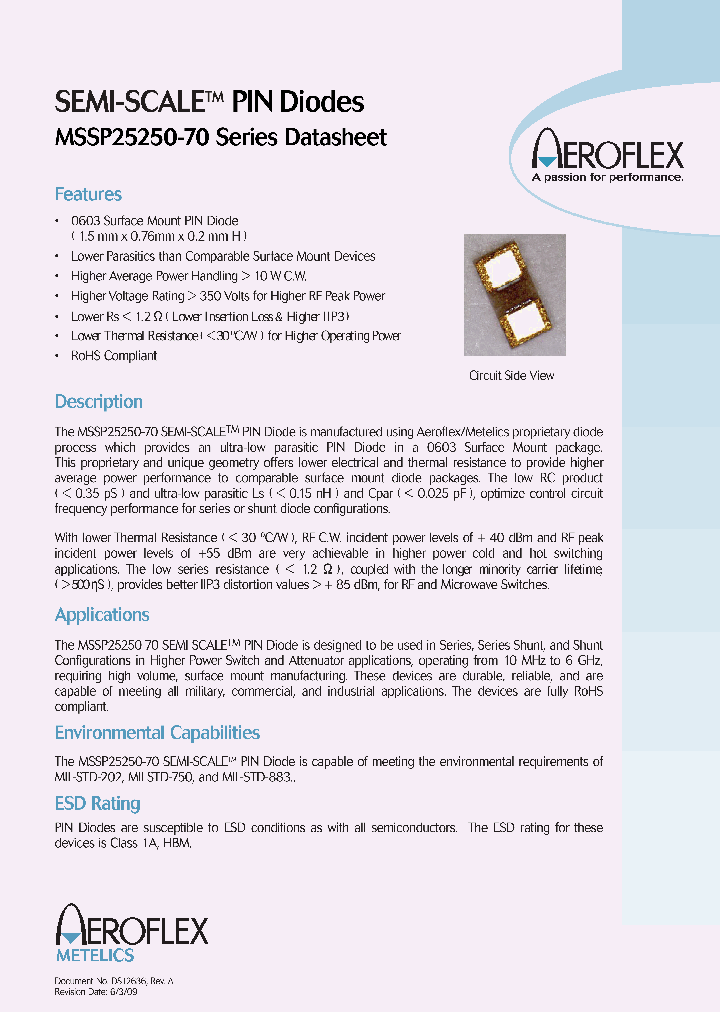 MSSP25250-70-R_7844408.PDF Datasheet