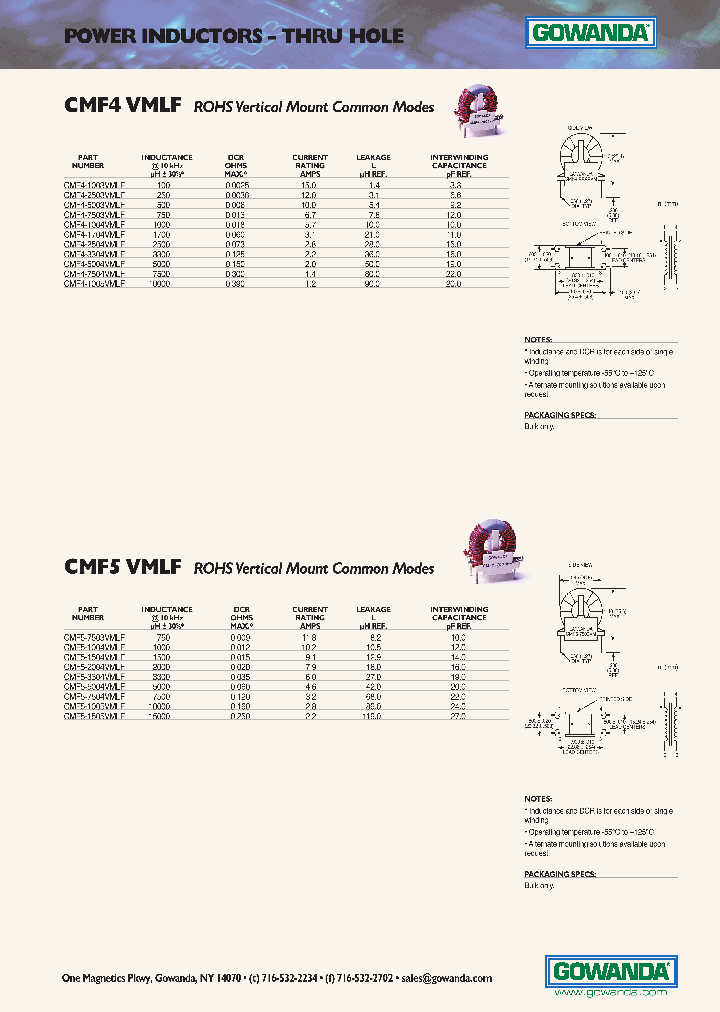 CMF5-1005VMLF_7846996.PDF Datasheet