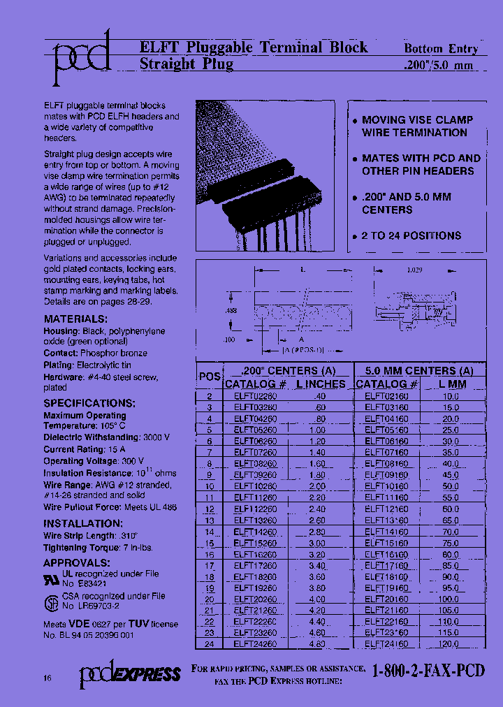 ELFT23260_7848611.PDF Datasheet
