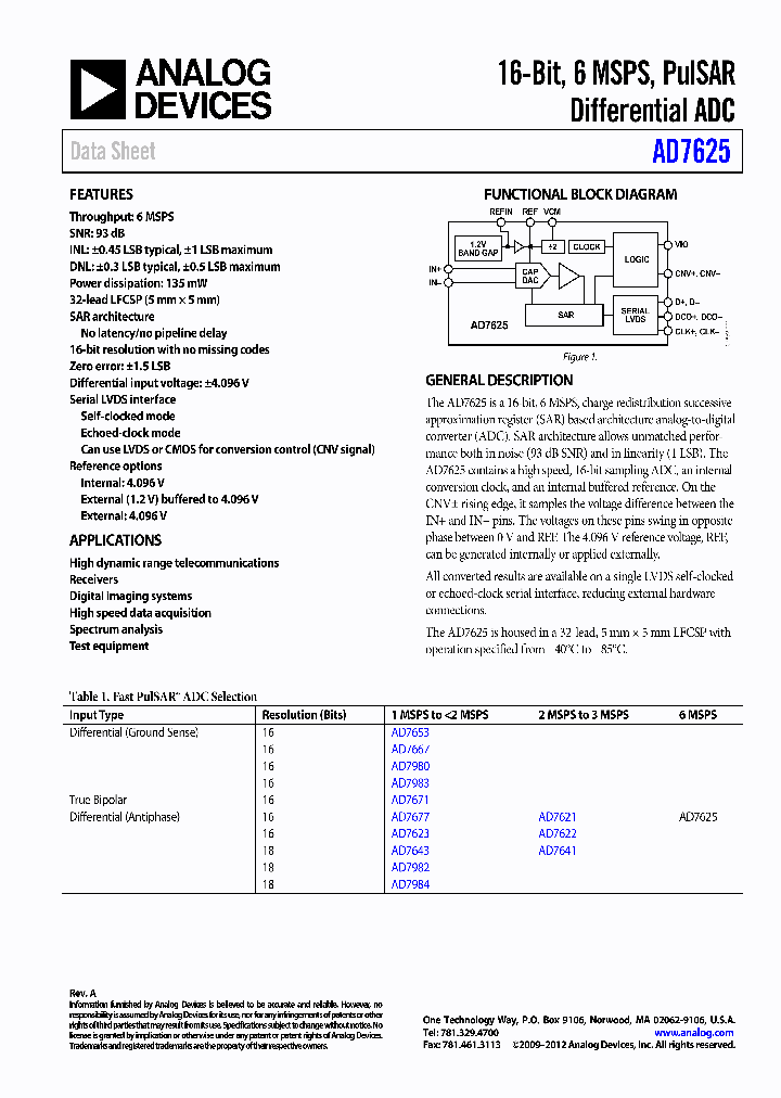 AD7980_7875736.PDF Datasheet