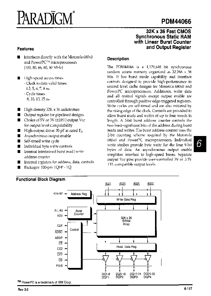 PDM44066S5TQ_7860945.PDF Datasheet