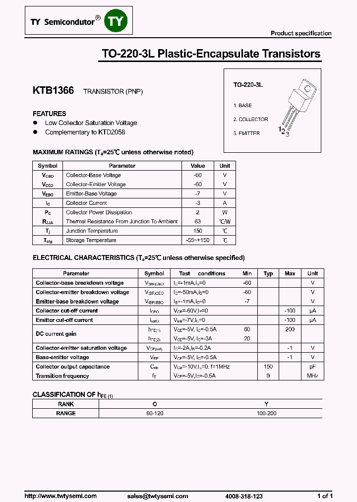 KTB1366_7875634.PDF Datasheet