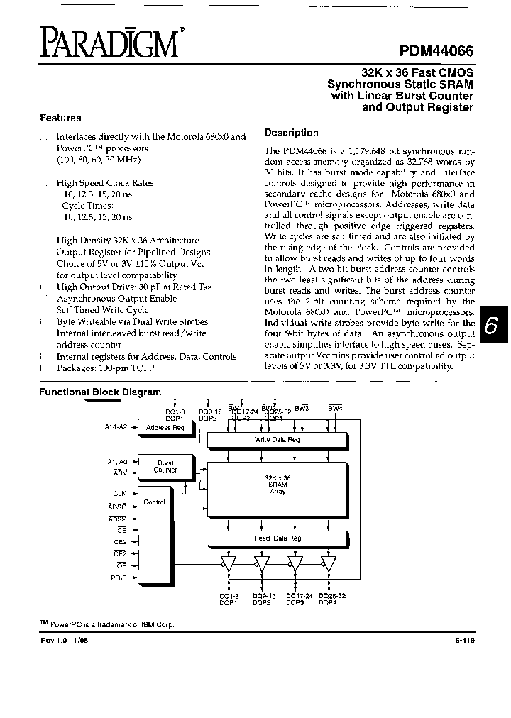 PDM44066S20TQ_7860939.PDF Datasheet