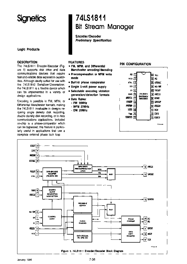 74LS1811_7860635.PDF Datasheet