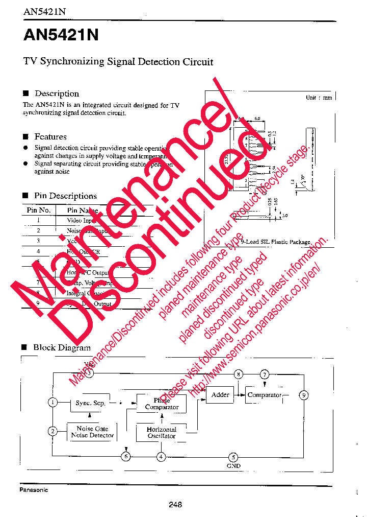 AN5421N_7876648.PDF Datasheet