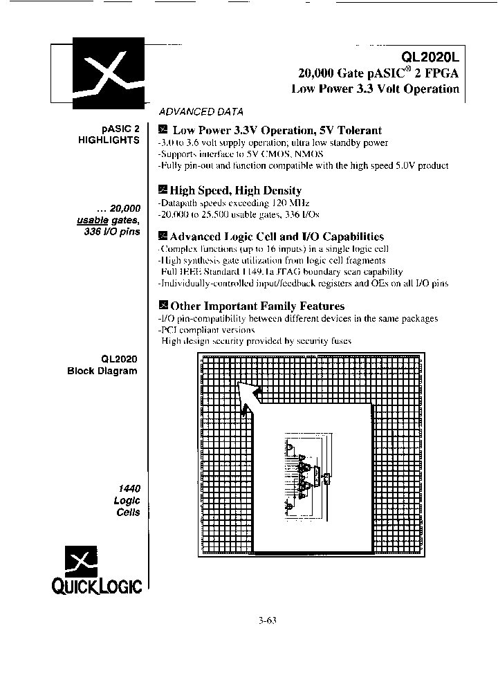 QL2020L-2PQ208C_7859951.PDF Datasheet