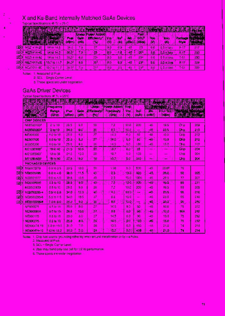 NE900275_7856896.PDF Datasheet