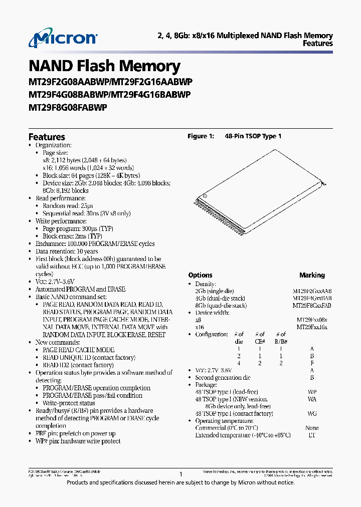MT29F4G16BABWP_7863290.PDF Datasheet