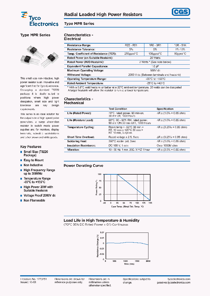 MPR20C15KJ_7867806.PDF Datasheet