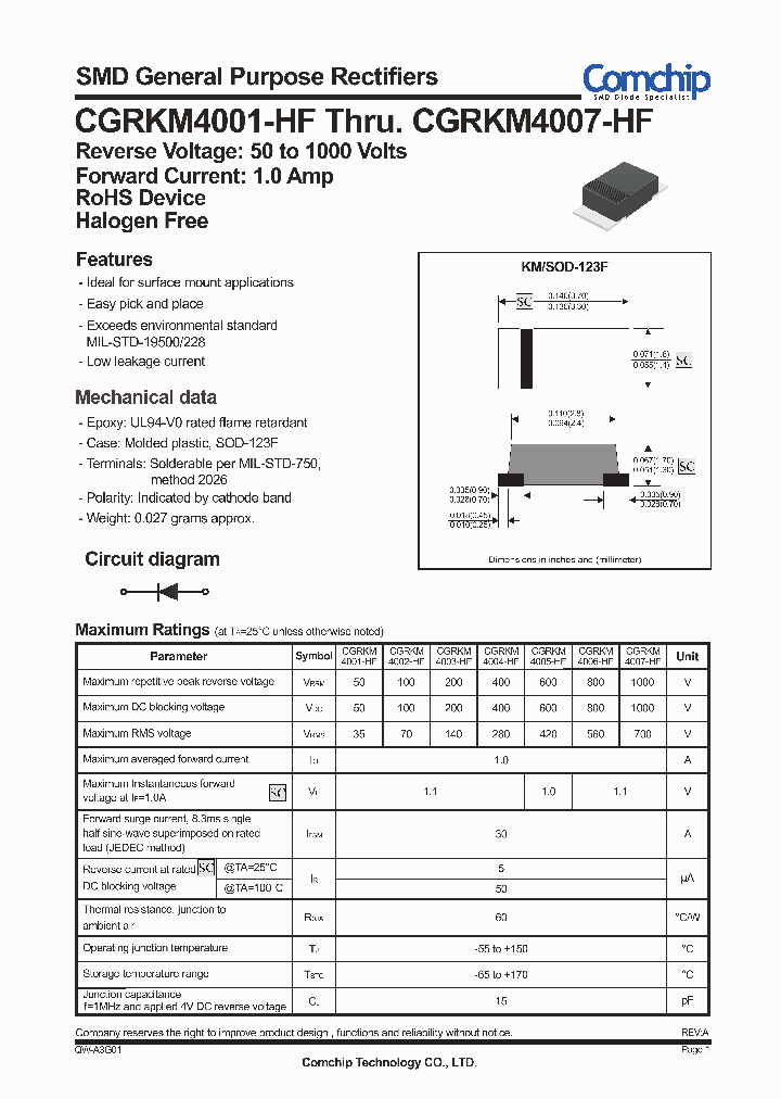 CGRKM-HF_7876800.PDF Datasheet