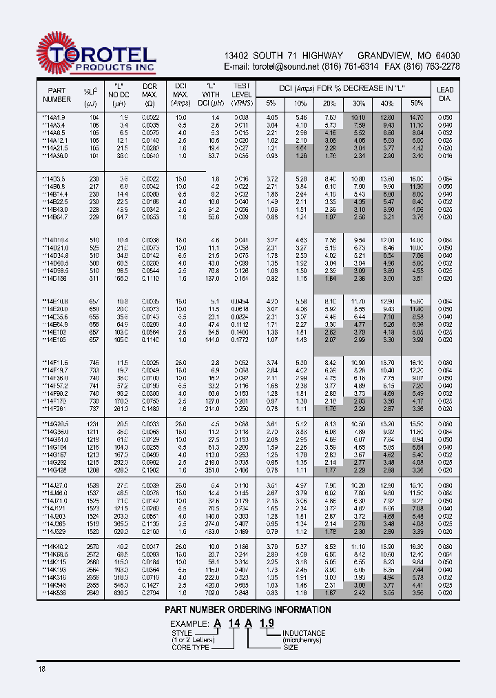 F14K193_7868797.PDF Datasheet
