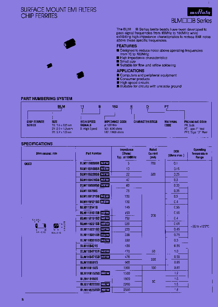BLM31B601SPT_7869640.PDF Datasheet