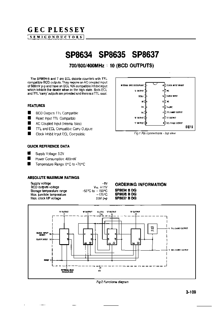 SP8635BDG_7869027.PDF Datasheet