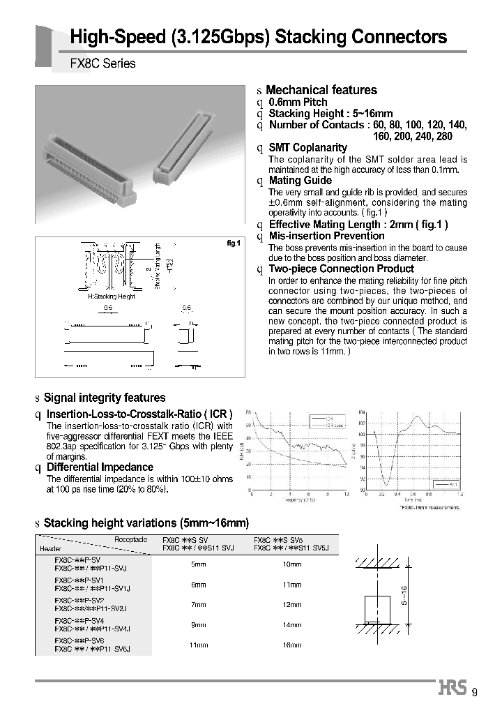 FX8C-080P-SV692_7853446.PDF Datasheet