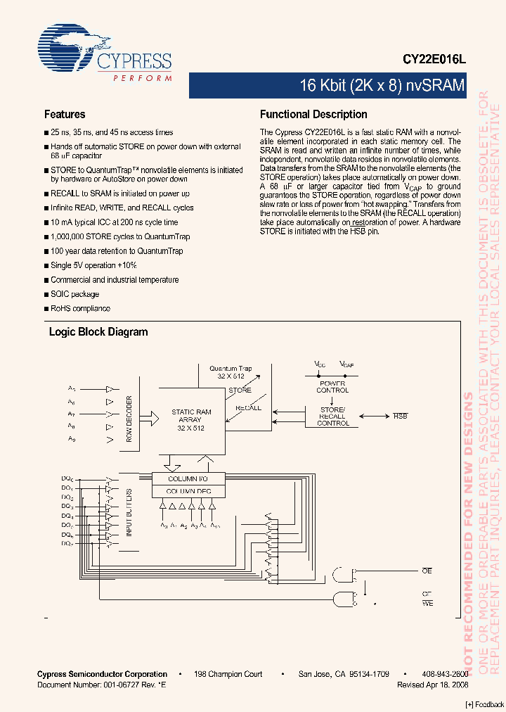 CY22E016L-SZ25XC_7860879.PDF Datasheet