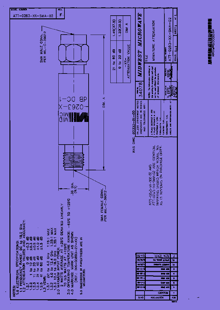 ATT-0293-05-SMA-02_7868943.PDF Datasheet