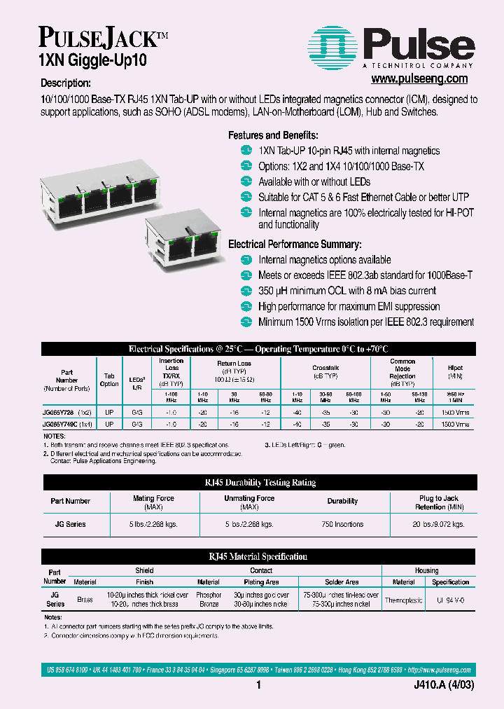 JG065Y728_7872039.PDF Datasheet