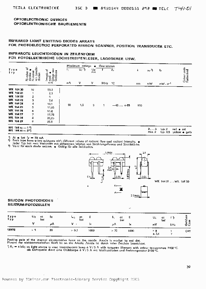 1PP75_7873797.PDF Datasheet