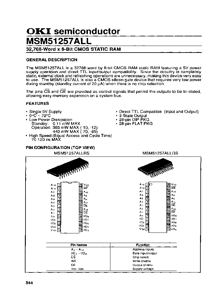 MSM51257ALL-10RS_7874318.PDF Datasheet