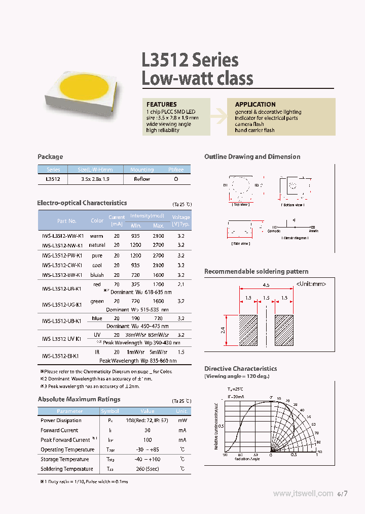 L3512_7777885.PDF Datasheet