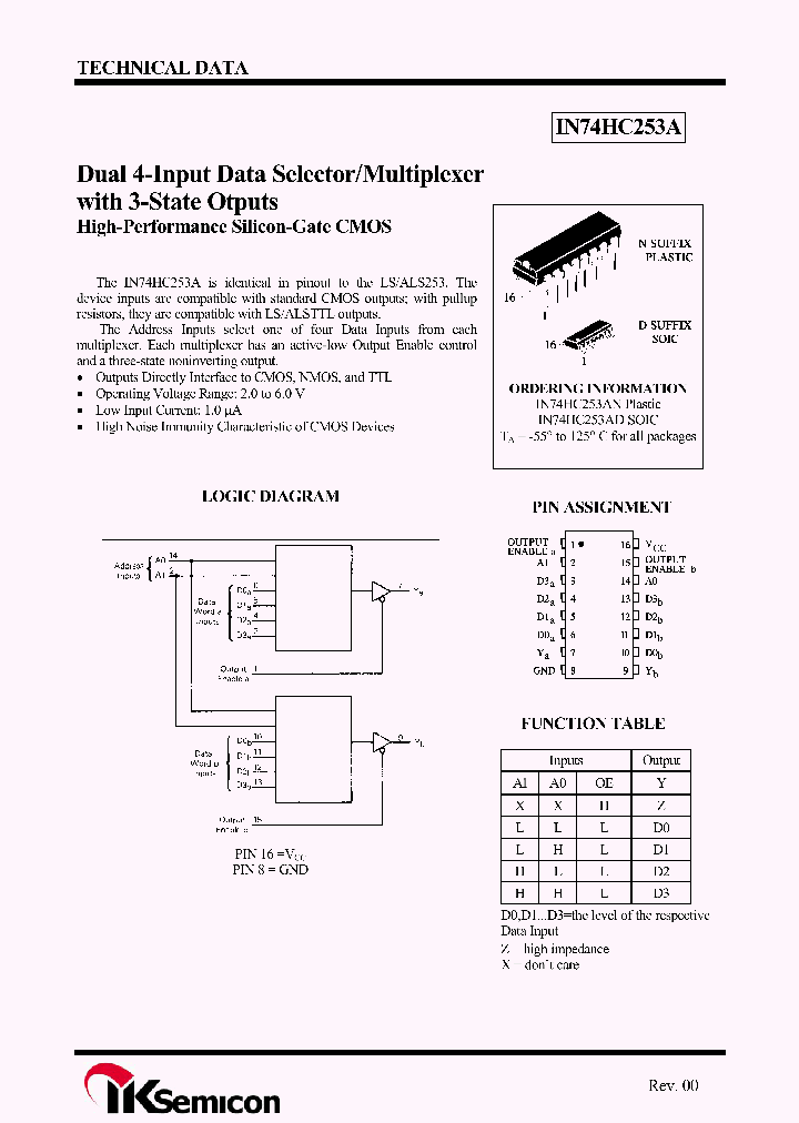 IN74HC253A_7878267.PDF Datasheet