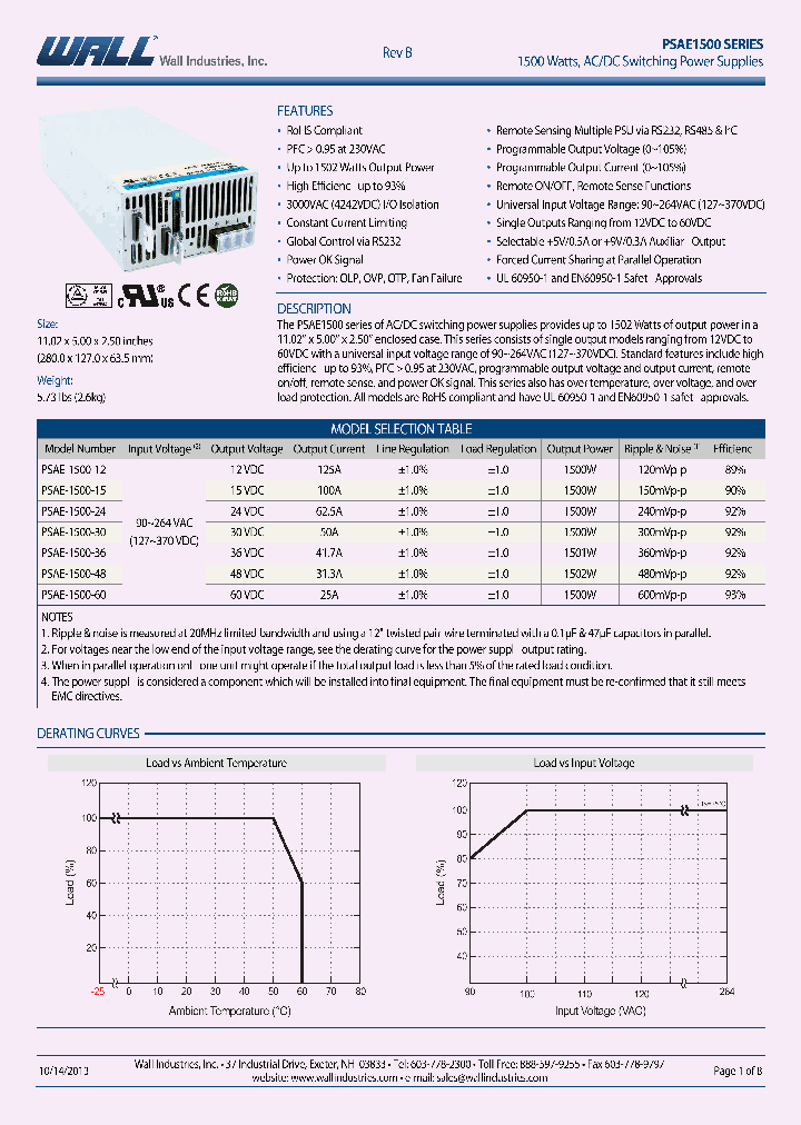 PSAE-1500-12_7878303.PDF Datasheet