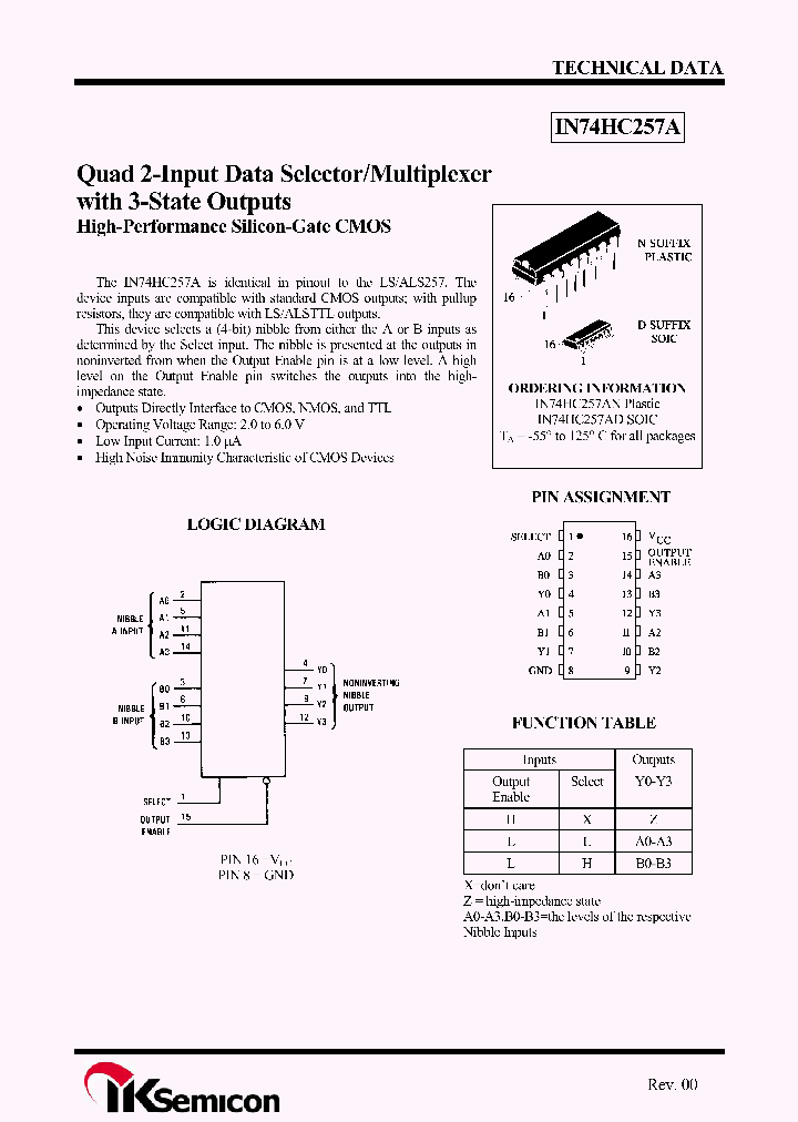 IN74HC257A_7878272.PDF Datasheet