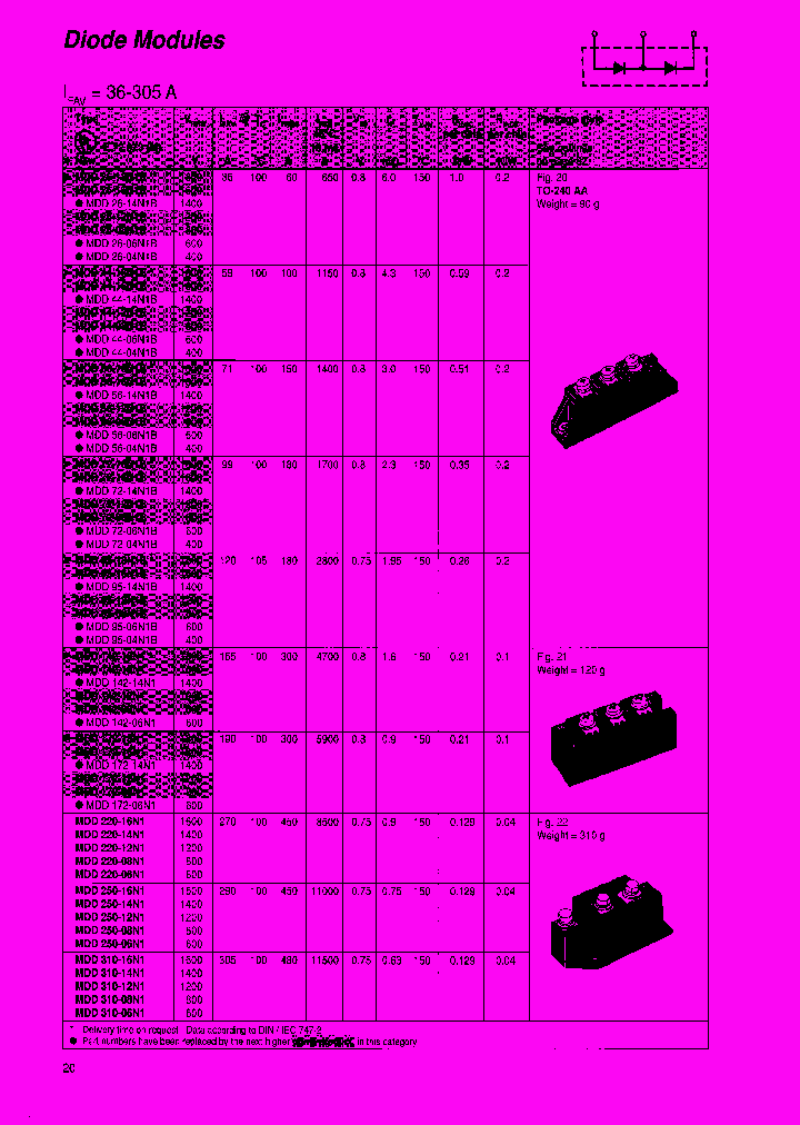 MDD72-04N1B_7877499.PDF Datasheet