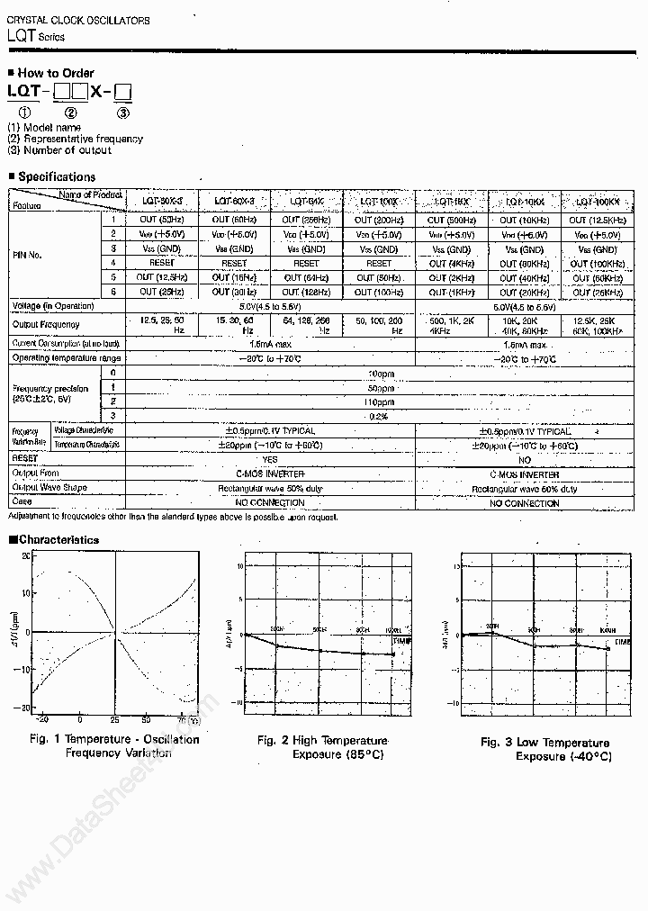 LQVXMXXXX_7774626.PDF Datasheet