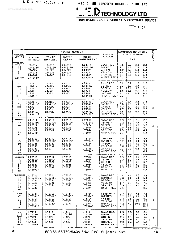 LT424_7777315.PDF Datasheet