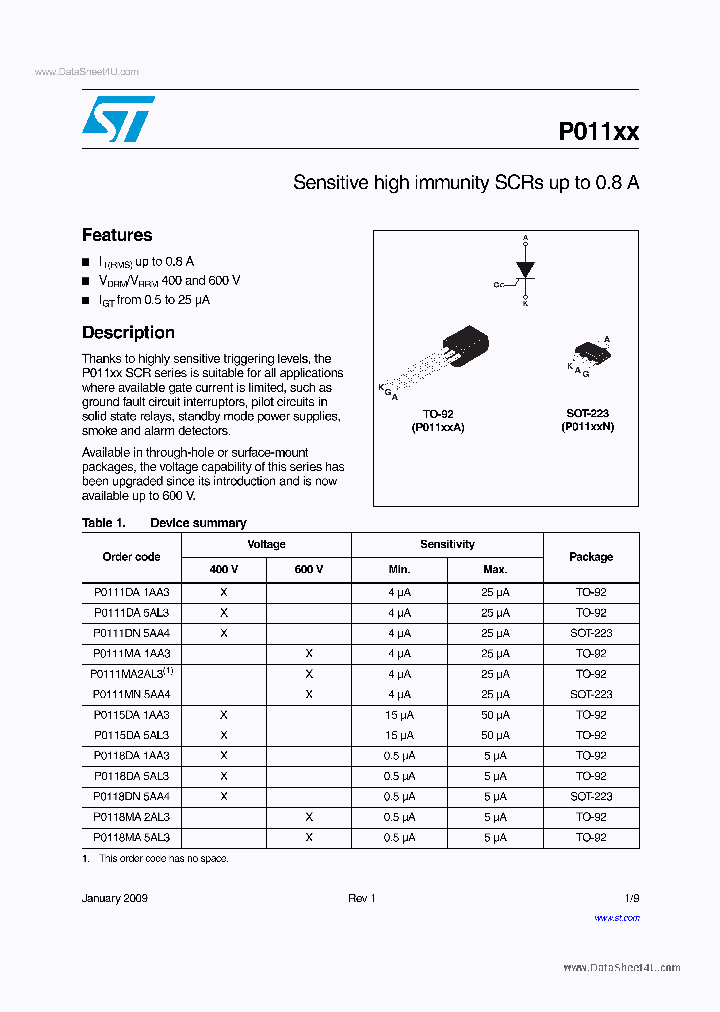 P011XX_7779215.PDF Datasheet
