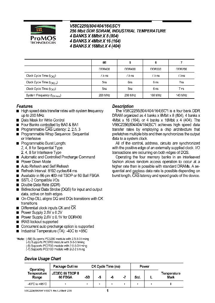 V58C2256164SCE5BI_7872245.PDF Datasheet
