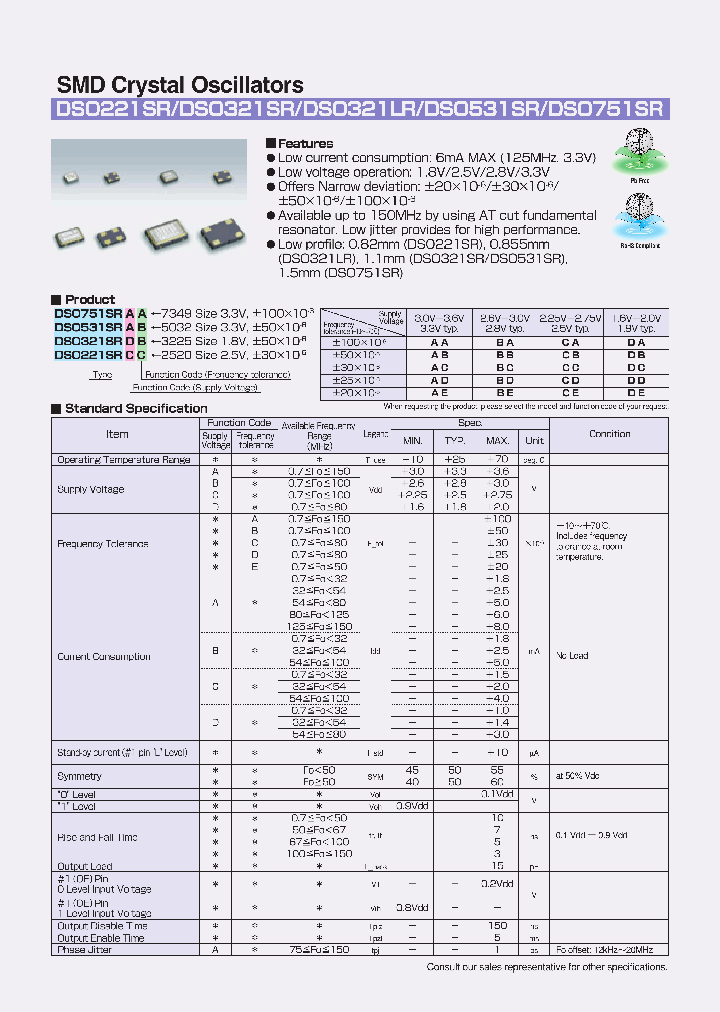DS0321LRAA_7873881.PDF Datasheet