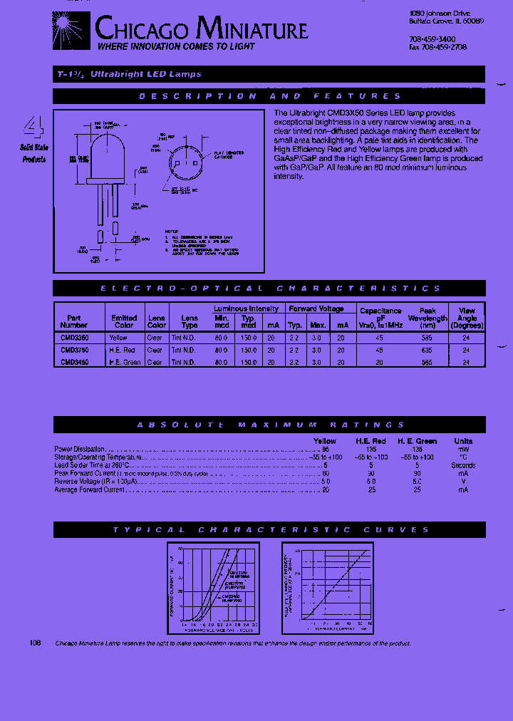 CMD3450-500_7857066.PDF Datasheet