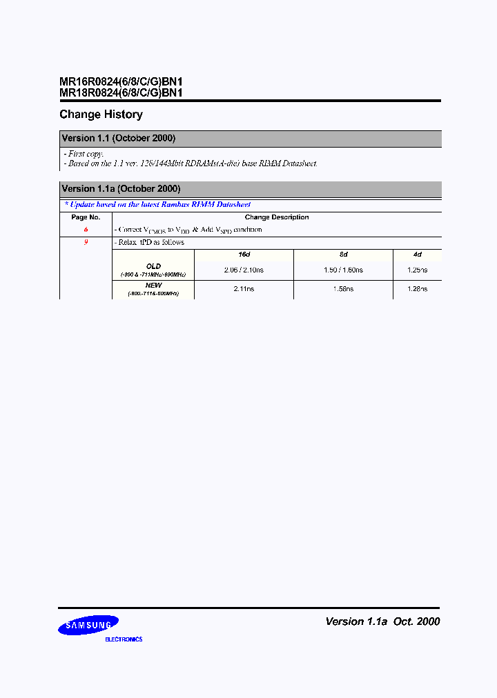 MR16R082CBN1-CG6_7878849.PDF Datasheet