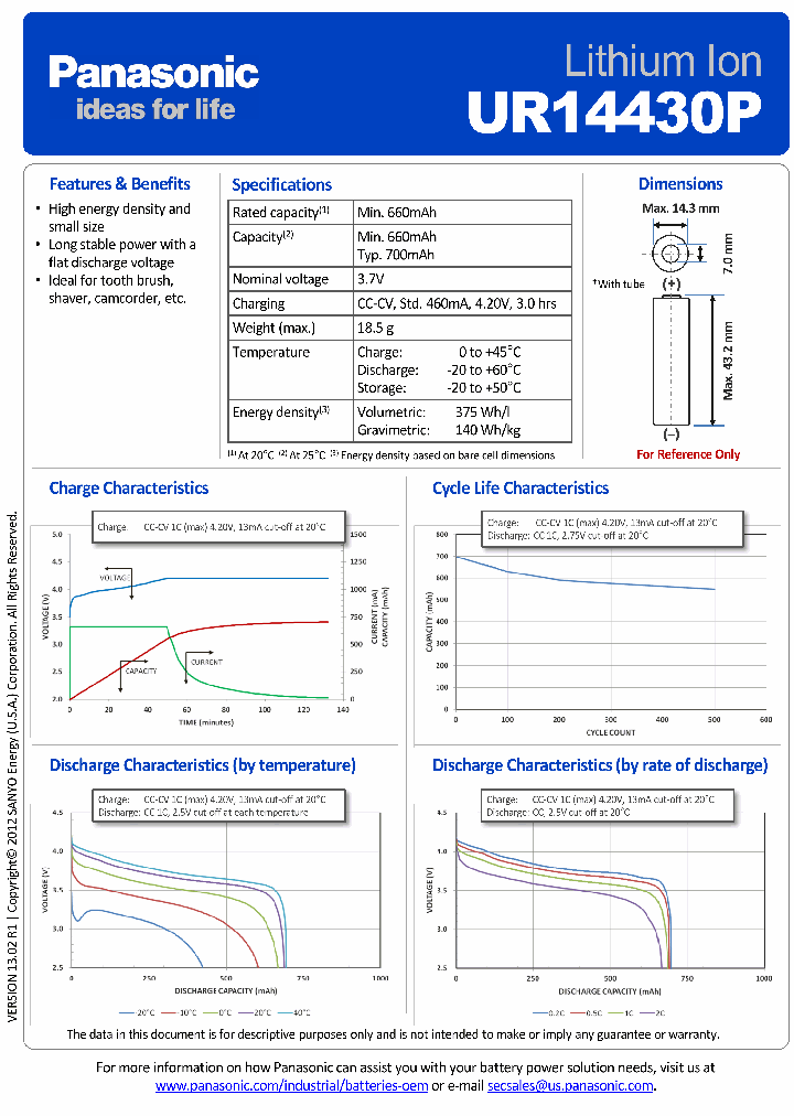 UR14430P_7880444.PDF Datasheet