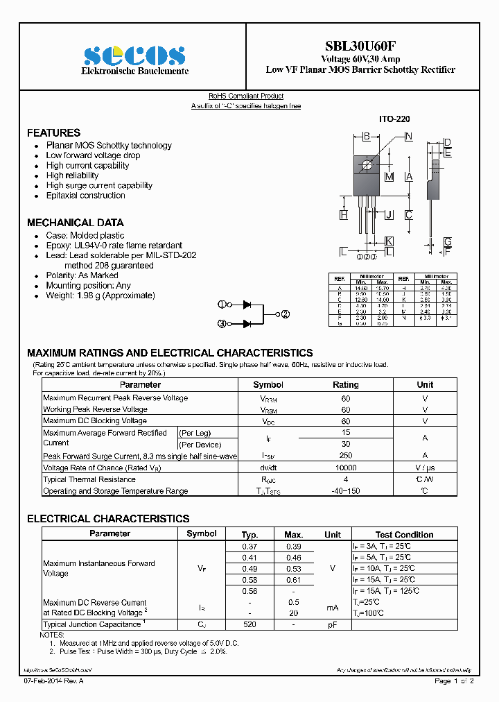 SBL30U60F_7881535.PDF Datasheet